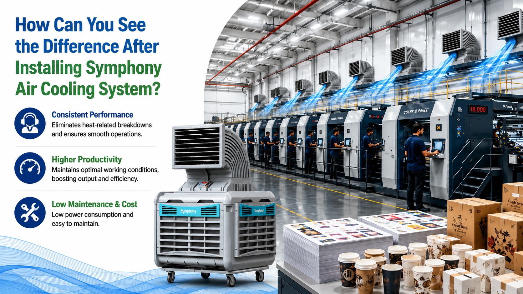 Results After Installing the Symphony Industrial Air Cooling System