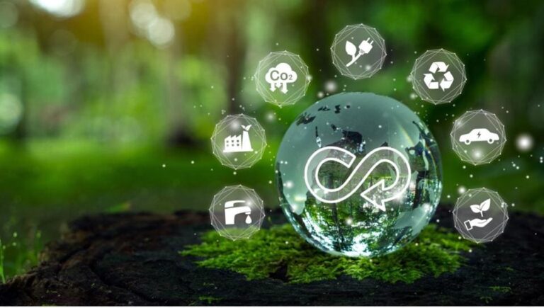 Innovations for a Greener Tomorrow: A Symphony Story