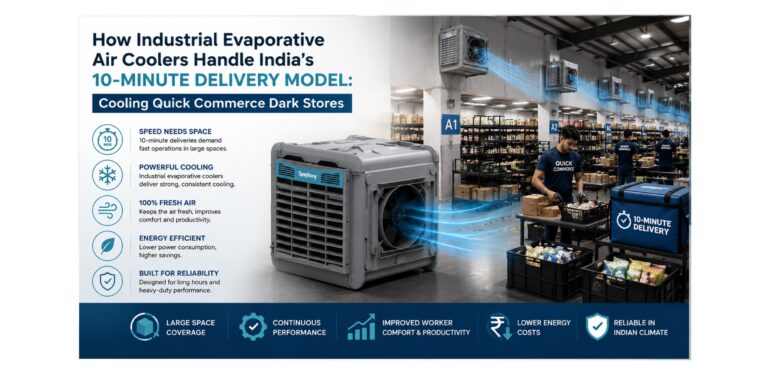 How Industrial Evaporative Air Coolers Handle India’s 10-Minute Delivery Model: Cooling Quick Commerce Dark Stores